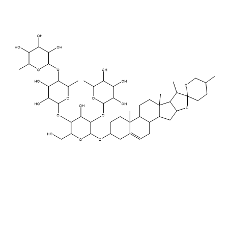 重楼皂苷B HPLC>98% 中药标准品 对照品