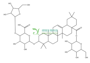 楤木皂苷A 竹节参皂苷Ⅳ HPLC≥98% 中药对照品 标准品 CAS：7518-22-1